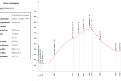 Schermata 2016-04-10 alle 22.39.55